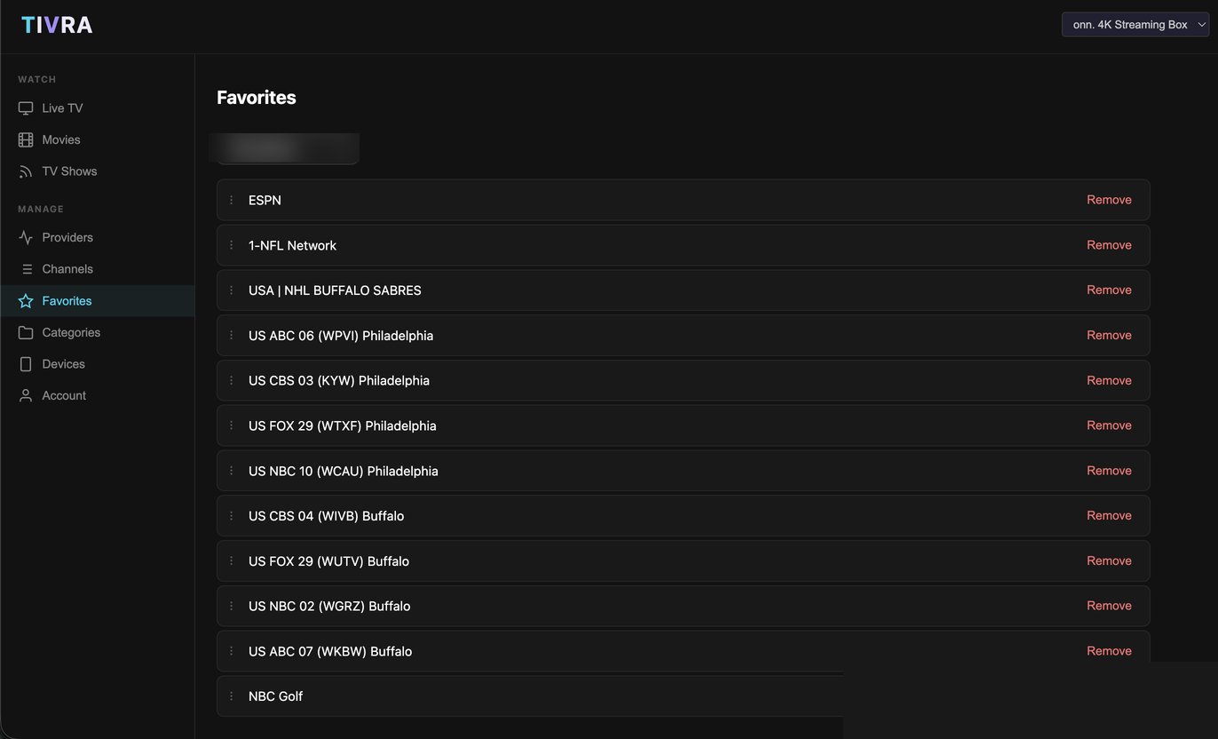 TIVRA Dashboard - Favorites