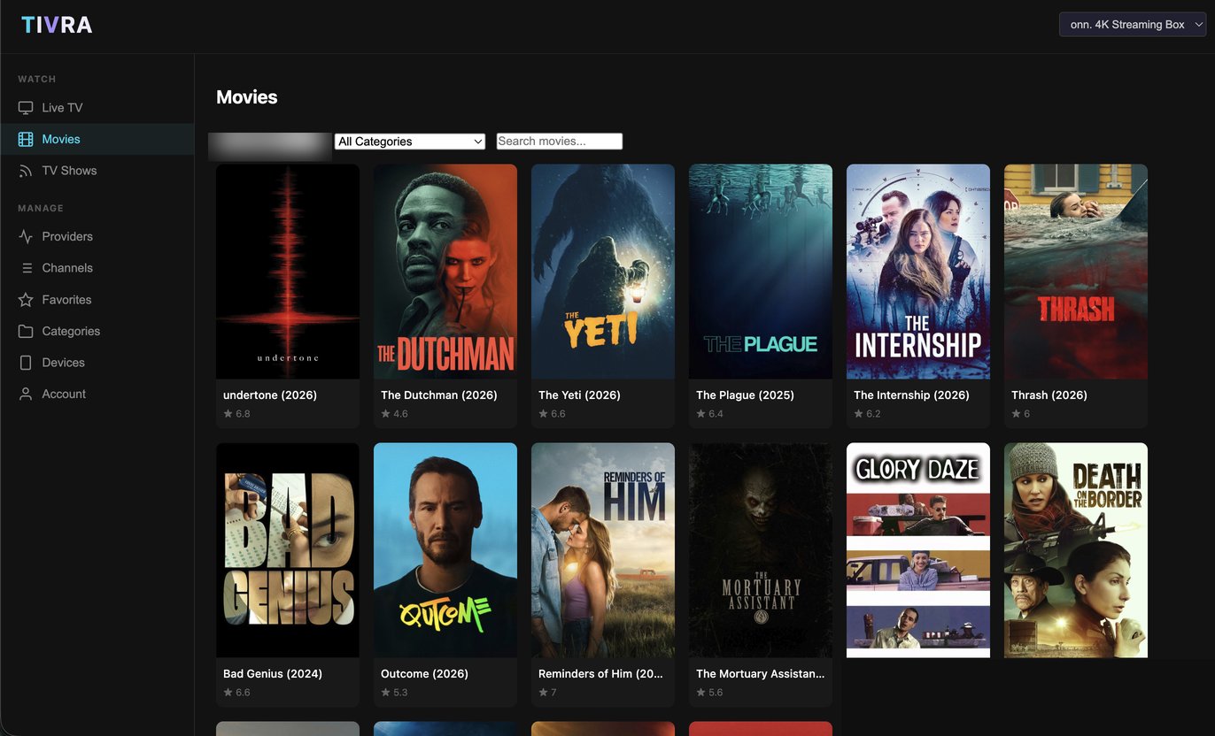 TIVRA Dashboard - Movies