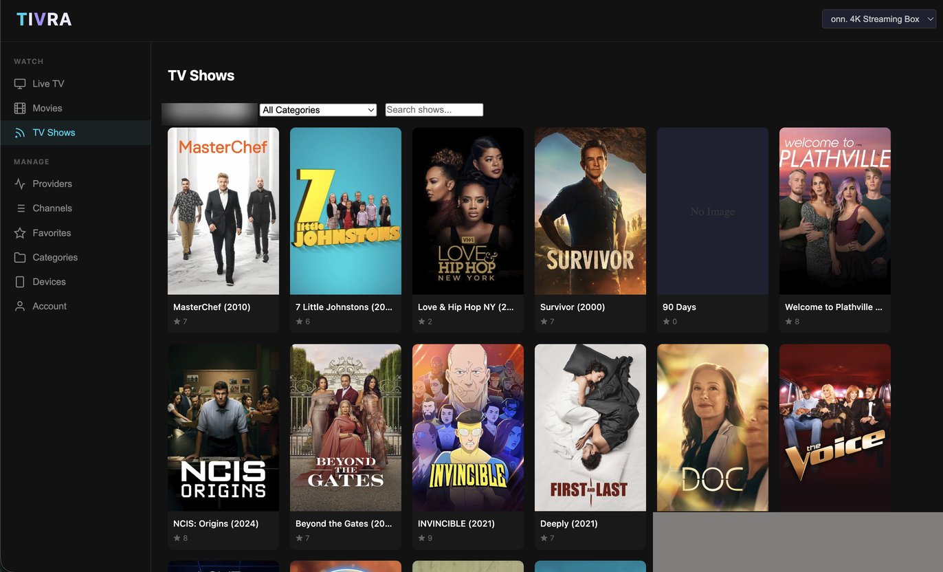 TIVRA Dashboard - TV Shows