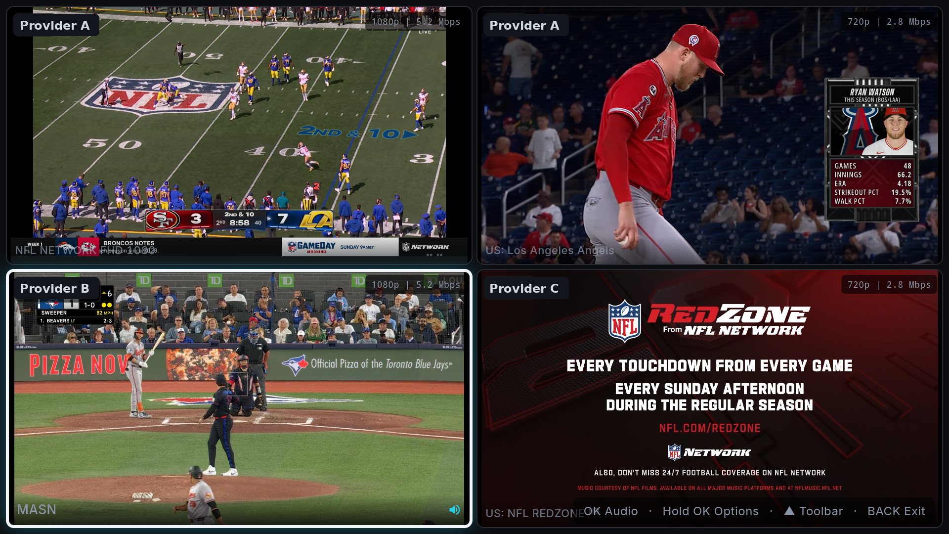 TIVRA Multi-View on Android TV with four live sports feeds in a 2x2 grid, one highlighted with audio